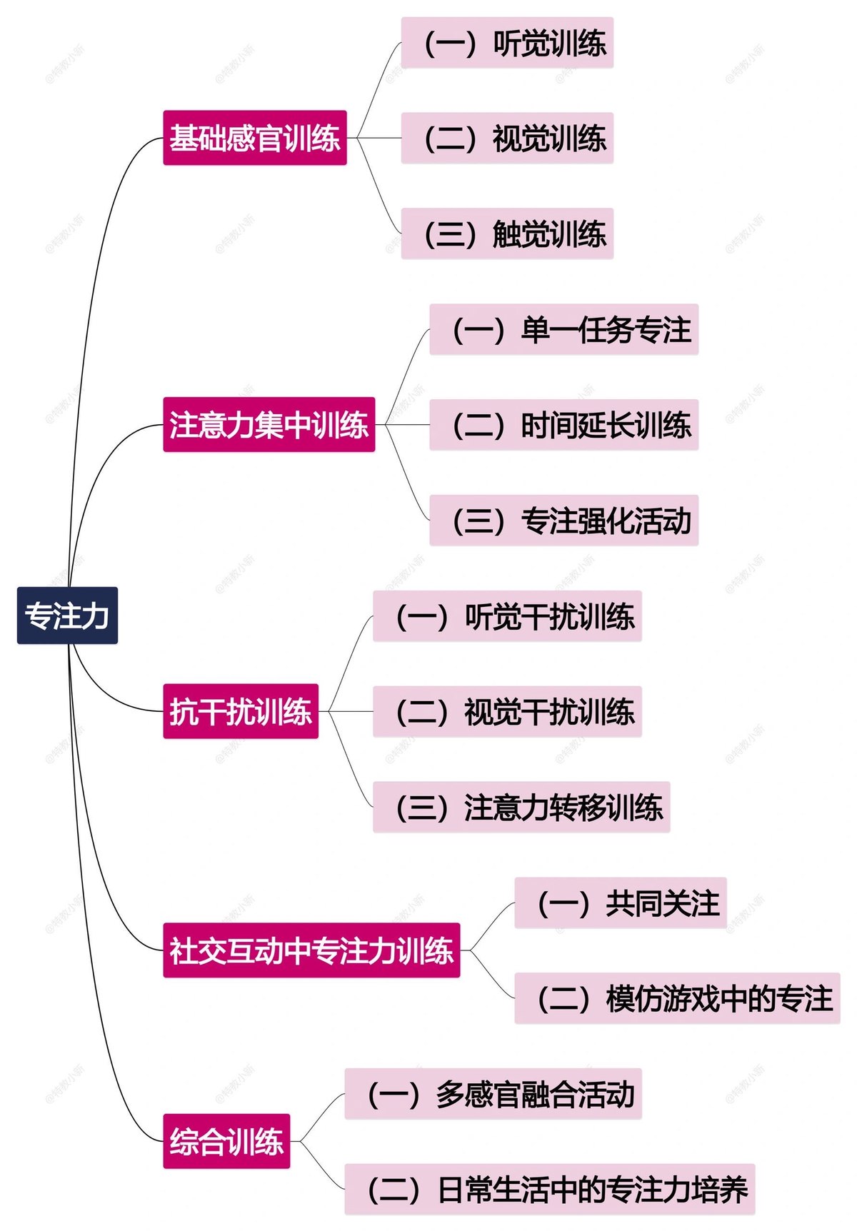如何借助专业篮球教练提升个人声誉_1